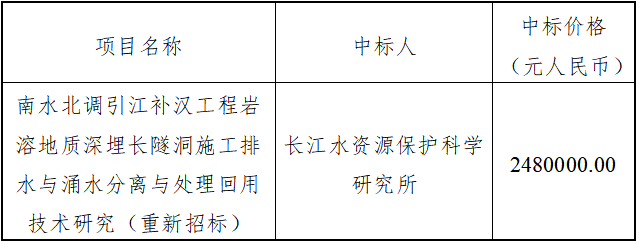 巖溶地質(zhì)深埋長隧洞施工排水 巖溶地質(zhì)深埋長隧洞施工排水