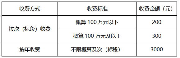采購(gòu)2標(biāo)招標(biāo)公告
